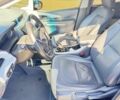 Опель Астра 2019 в Черкассах на Automoto.ua Синий Опель Астра, объемом двигателя 0 л и пробегом 135 тыс. км за 15400 $, фото 6 на Automoto.ua