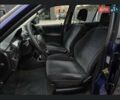 Синій Опель Астра, об'ємом двигуна 1.6 л та пробігом 260 тис. км за 1700 $, фото 6 на Automoto.ua