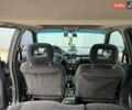 Синій Опель Астра, об'ємом двигуна 1.6 л та пробігом 350 тис. км за 1300 $, фото 9 на Automoto.ua