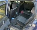 Синій Опель Астра, об'ємом двигуна 1.7 л та пробігом 400 тис. км за 2198 $, фото 1 на Automoto.ua
