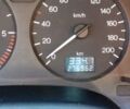 Синий Опель Астра, объемом двигателя 2 л и пробегом 277 тыс. км за 4199 $, фото 8 на Automoto.ua