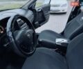 Синий Опель Астра, объемом двигателя 1.7 л и пробегом 270 тыс. км за 2799 $, фото 15 на Automoto.ua