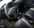 Синий Опель Астра, объемом двигателя 2 л и пробегом 250 тыс. км за 2950 $, фото 4 на Automoto.ua