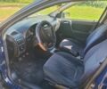 Синій Опель Астра, об'ємом двигуна 1.7 л та пробігом 200 тис. км за 1955 $, фото 6 на Automoto.ua