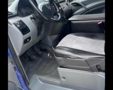 Синий Опель Астра, объемом двигателя 2.1 л и пробегом 2 тыс. км за 6500 $, фото 4 на Automoto.ua