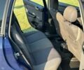 Синий Опель Астра, объемом двигателя 0 л и пробегом 300 тыс. км за 1605 $, фото 3 на Automoto.ua