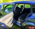 Синій Опель Астра, об'ємом двигуна 1.6 л та пробігом 238 тис. км за 4600 $, фото 5 на Automoto.ua