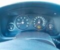 Синій Опель Астра, об'ємом двигуна 0 л та пробігом 220 тис. км за 2300 $, фото 6 на Automoto.ua