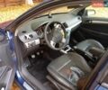 Синій Опель Астра, об'ємом двигуна 1.91 л та пробігом 395 тис. км за 3800 $, фото 18 на Automoto.ua