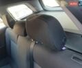 Синій Опель Астра, об'ємом двигуна 1.6 л та пробігом 238 тис. км за 4800 $, фото 21 на Automoto.ua