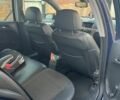 Синій Опель Астра, об'ємом двигуна 1.25 л та пробігом 294 тис. км за 4000 $, фото 19 на Automoto.ua