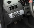 Синій Опель Астра, об'ємом двигуна 1.91 л та пробігом 273 тис. км за 4440 $, фото 26 на Automoto.ua