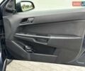 Синій Опель Астра, об'ємом двигуна 1.9 л та пробігом 268 тис. км за 4300 $, фото 24 на Automoto.ua