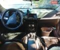 Синій Опель Астра, об'ємом двигуна 1.9 л та пробігом 324 тис. км за 3861 $, фото 18 на Automoto.ua