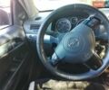 Синій Опель Астра, об'ємом двигуна 1.9 л та пробігом 324 тис. км за 3861 $, фото 17 на Automoto.ua