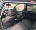 Синій Опель Астра, об'ємом двигуна 1.91 л та пробігом 316 тис. км за 4450 $, фото 11 на Automoto.ua