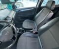 Синій Опель Астра, об'ємом двигуна 1.7 л та пробігом 246 тис. км за 5700 $, фото 9 на Automoto.ua