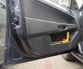 Синій Опель Астра, об'ємом двигуна 1.7 л та пробігом 218 тис. км за 4659 $, фото 14 на Automoto.ua