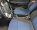 Синій Опель Астра, об'ємом двигуна 1.4 л та пробігом 181 тис. км за 4650 $, фото 28 на Automoto.ua