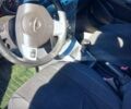 Синій Опель Астра, об'ємом двигуна 1.6 л та пробігом 322 тис. км за 5500 $, фото 15 на Automoto.ua
