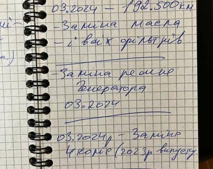 Синій Опель Астра, об'ємом двигуна 1.6 л та пробігом 197 тис. км за 6400 $, фото 25 на Automoto.ua