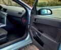 Синий Опель Астра, объемом двигателя 1.6 л и пробегом 259 тыс. км за 5300 $, фото 14 на Automoto.ua