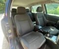 Синий Опель Астра, объемом двигателя 0 л и пробегом 246 тыс. км за 4400 $, фото 2 на Automoto.ua