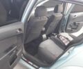 Синій Опель Астра, об'ємом двигуна 0 л та пробігом 270 тис. км за 4700 $, фото 11 на Automoto.ua