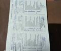 Синий Опель Астра, объемом двигателя 1.6 л и пробегом 212 тыс. км за 6200 $, фото 39 на Automoto.ua