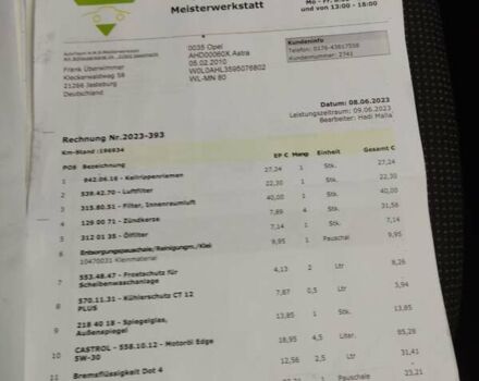 Синий Опель Астра, объемом двигателя 1.6 л и пробегом 230 тыс. км за 5650 $, фото 29 на Automoto.ua