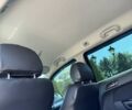 Синий Опель Астра, объемом двигателя 1.9 л и пробегом 270 тыс. км за 8000 $, фото 12 на Automoto.ua