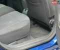 Синій Опель Астра, об'ємом двигуна 1.8 л та пробігом 175 тис. км за 6250 $, фото 67 на Automoto.ua