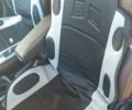Опель Астра 2010 в Косове на Automoto.ua Синий Опель Астра, объемом двигателя 1.3 л и пробегом 200 тыс. км за 5400 $, фото 15 на Automoto.ua