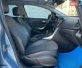 Синій Опель Астра, об'ємом двигуна 1.36 л та пробігом 242 тис. км за 6490 $, фото 9 на Automoto.ua