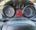 Синий Опель Астра, объемом двигателя 1.7 л и пробегом 298 тыс. км за 5800 $, фото 18 на Automoto.ua