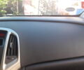 Синій Опель Астра, об'ємом двигуна 1.2 л та пробігом 207 тис. км за 7000 $, фото 10 на Automoto.ua