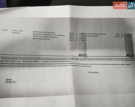 Синій Опель Астра, об'ємом двигуна 1.2 л та пробігом 227 тис. км за 6450 $, фото 117 на Automoto.ua