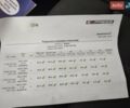 Синій Опель Астра, об'ємом двигуна 1.2 л та пробігом 227 тис. км за 6450 $, фото 114 на Automoto.ua