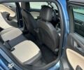 Синій Опель Астра, об'ємом двигуна 1.6 л та пробігом 225 тис. км за 11300 $, фото 23 на Automoto.ua
