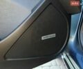 Синій Опель Астра, об'ємом двигуна 1.6 л та пробігом 154 тис. км за 9999 $, фото 29 на Automoto.ua