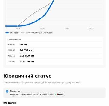 Синий Опель Астра, объемом двигателя 1.6 л и пробегом 182 тыс. км за 11600 $, фото 19 на Automoto.ua