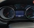 Опель Астра 2020 в Ровно на Automoto.ua Синий Опель Астра, объемом двигателя 1.5 л и пробегом 194 тыс. км за 13200 $, фото 11 на Automoto.ua