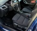 Синій Опель Астра, об'ємом двигуна 1.5 л та пробігом 157 тис. км за 12700 $, фото 30 на Automoto.ua