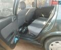 Зеленый Опель Астра, объемом двигателя 1.6 л и пробегом 180 тыс. км за 3500 $, фото 8 на Automoto.ua