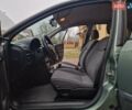 Зелений Опель Астра, об'ємом двигуна 1.36 л та пробігом 179 тис. км за 3000 $, фото 31 на Automoto.ua