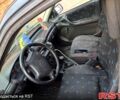 Зеленый Опель Астра, объемом двигателя 17 л и пробегом 0 тыс. км за 1600 $, фото 1 на Automoto.ua