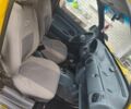 Зелений Опель Астра, об'ємом двигуна 1.69 л та пробігом 200 тис. км за 2200 $, фото 12 на Automoto.ua