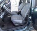 Зеленый Опель Астра, объемом двигателя 1.6 л и пробегом 308 тыс. км за 4400 $, фото 21 на Automoto.ua