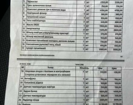 Зеленый Опель Астра, объемом двигателя 1.6 л и пробегом 280 тыс. км за 3850 $, фото 23 на Automoto.ua