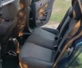Зеленый Опель Астра, объемом двигателя 1.9 л и пробегом 220 тыс. км за 5979 $, фото 19 на Automoto.ua